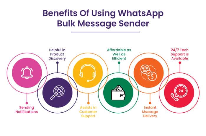 The Benefits Of Using Whatsapp Bulk Message Sender - NeoDove