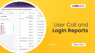 User Call and Login Reports