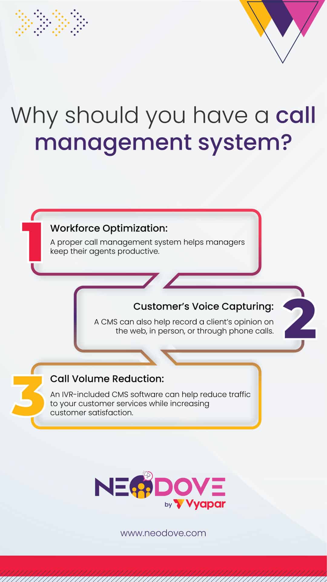 Why should you have a call management system - NeoDove