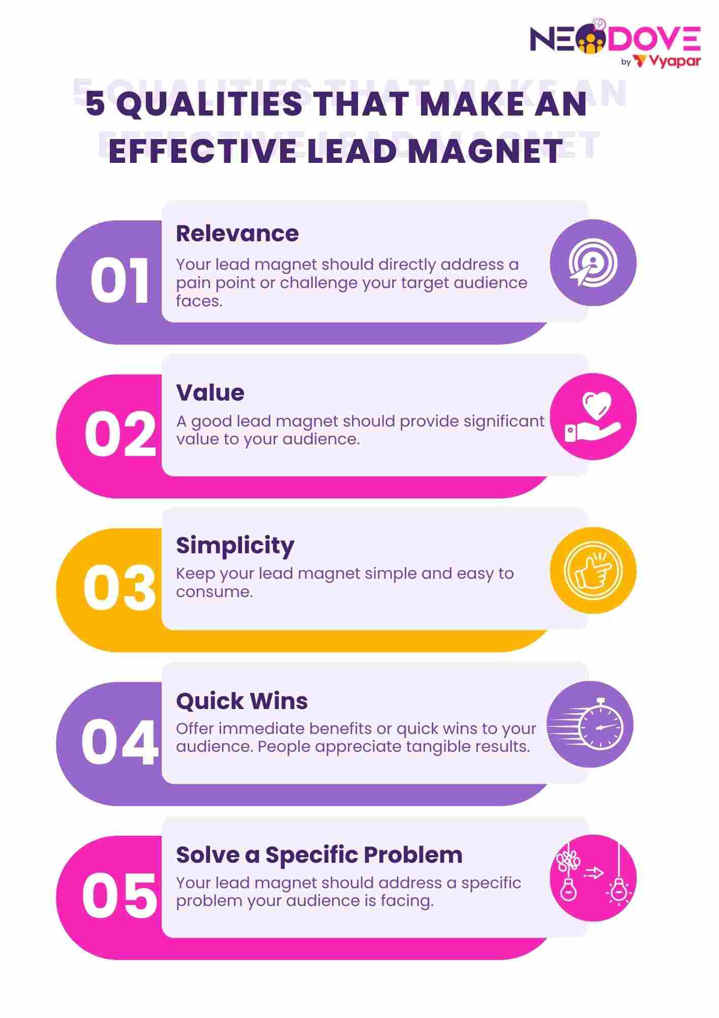 5 Qualities That Make An Effective Lead Magnet - Neodove