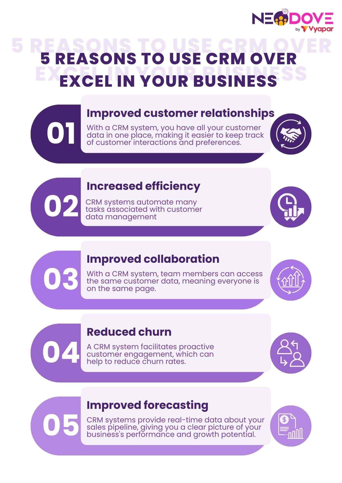 5 Reasons To Use CRM Over Excel In Your Business - NeoDove