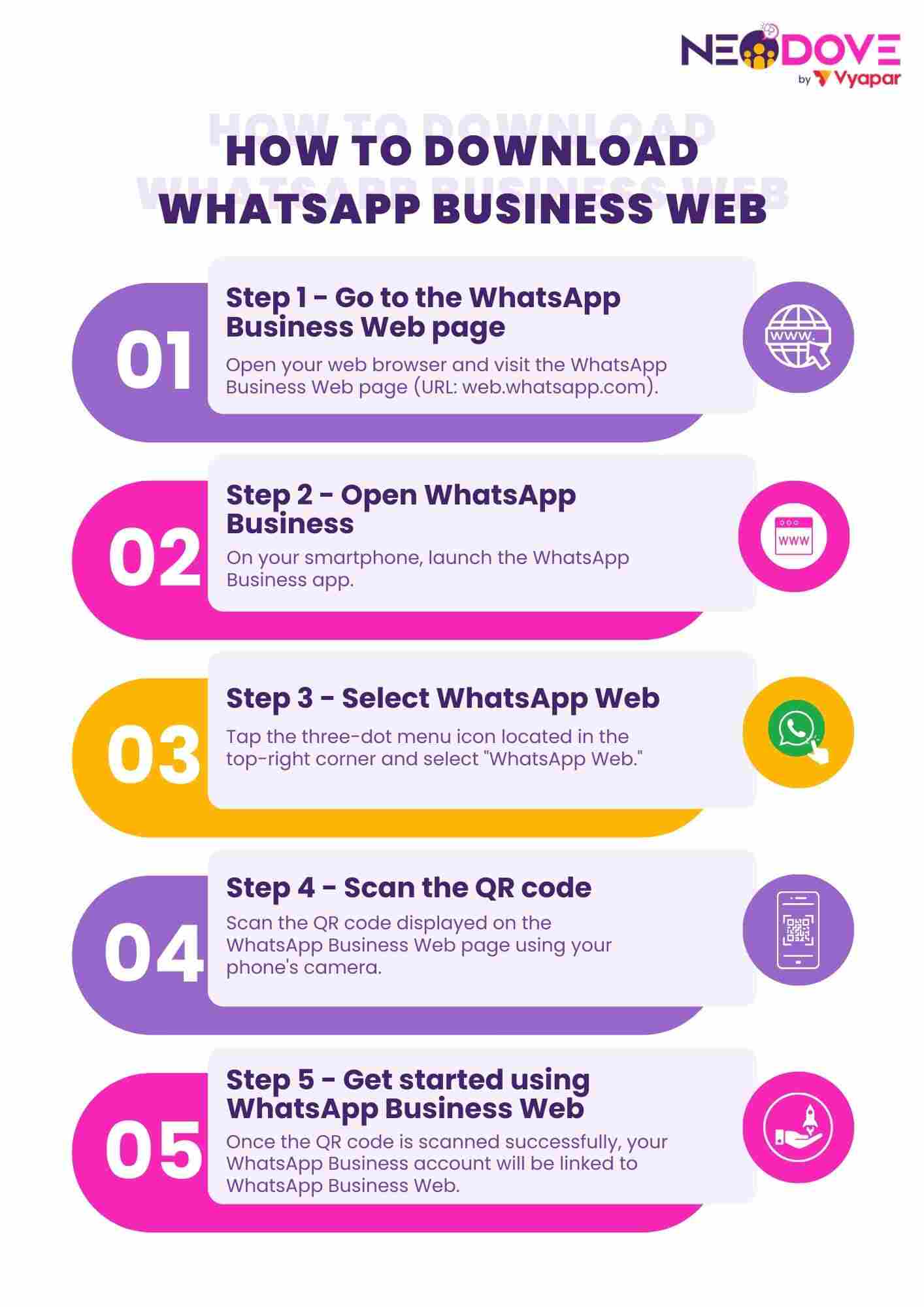 How to Download WhatsApp Business Web - NeoDove