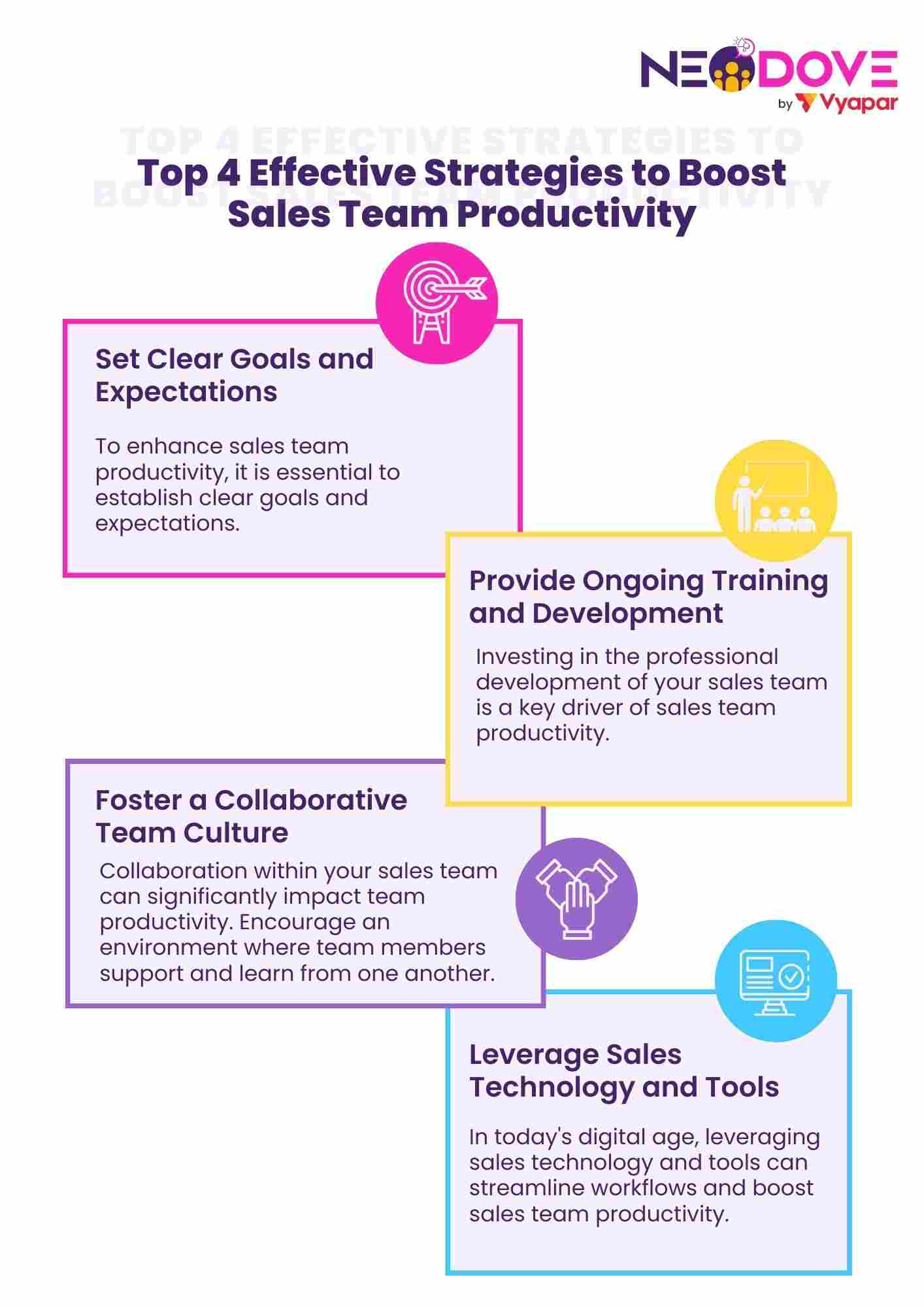 Top 4 Effective Strategies to Boost Sales Team Productivity - NeoDove
