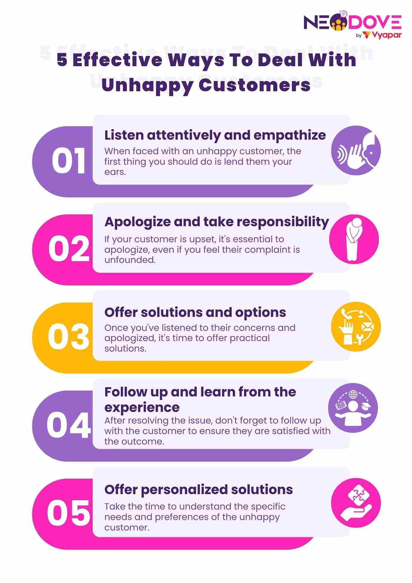 5 Effective Ways To Deal With Unhappy Customers - NeoDove